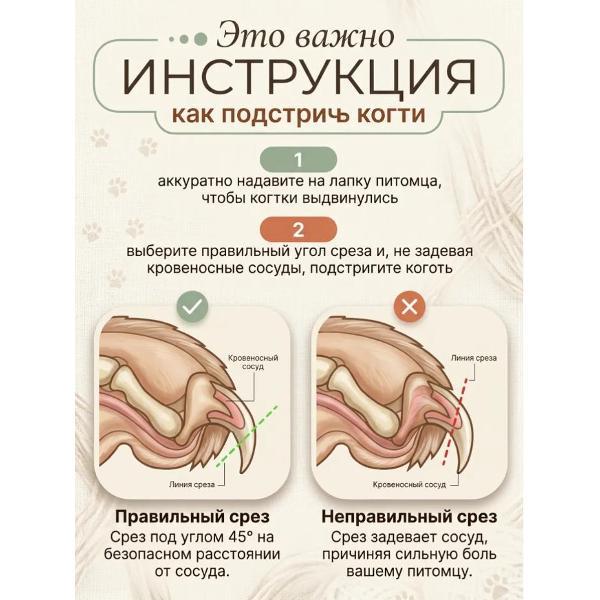 Когтерезка Mendes Когтерезка с пилкой СИНЯЯ 0303 для животных KS0303p