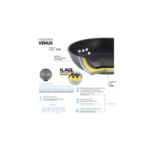 Сковорода Guffman Venus темно-серый 20 см