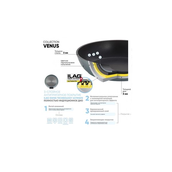 Сковорода Guffman Venus Grey 22 см