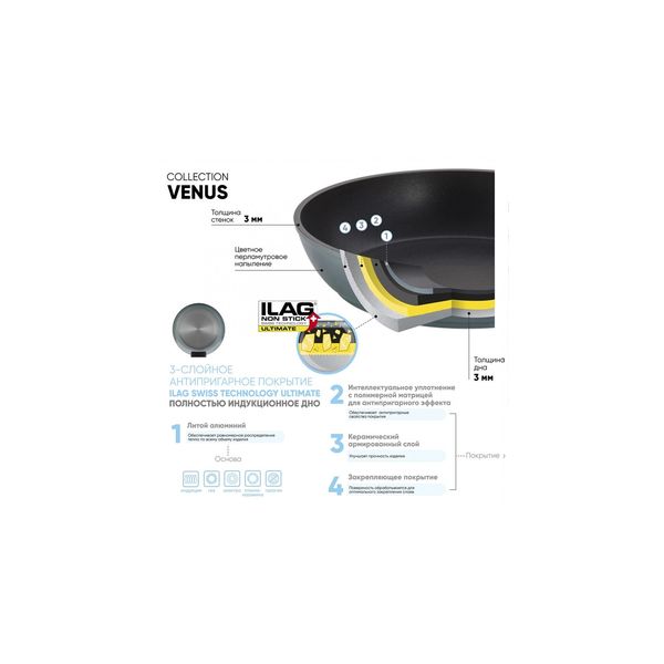 Сковорода Guffman Venus Grey 24 см