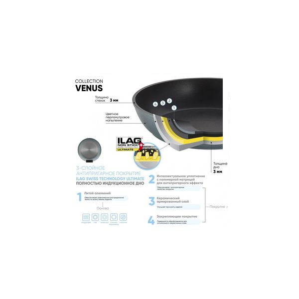 Сковорода Guffman Venus Green 22 см