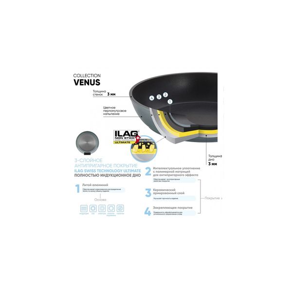 Сковорода Guffman Venus Copper 22 см