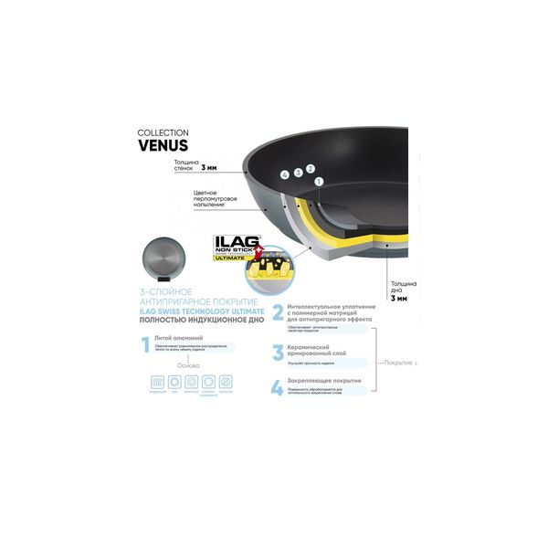 Сковорода Guffman Venus Copper 24 см