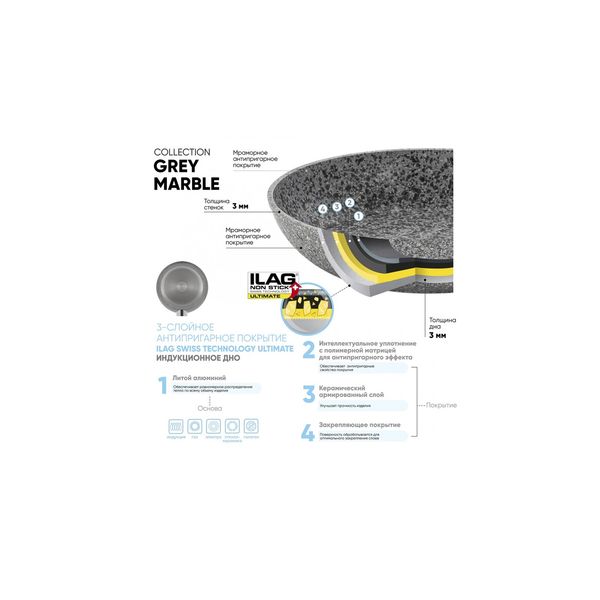 Сковорода Guffman Grey Marble 24 см