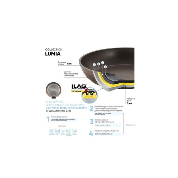 Сковорода Guffman Lumia Brown 18 см