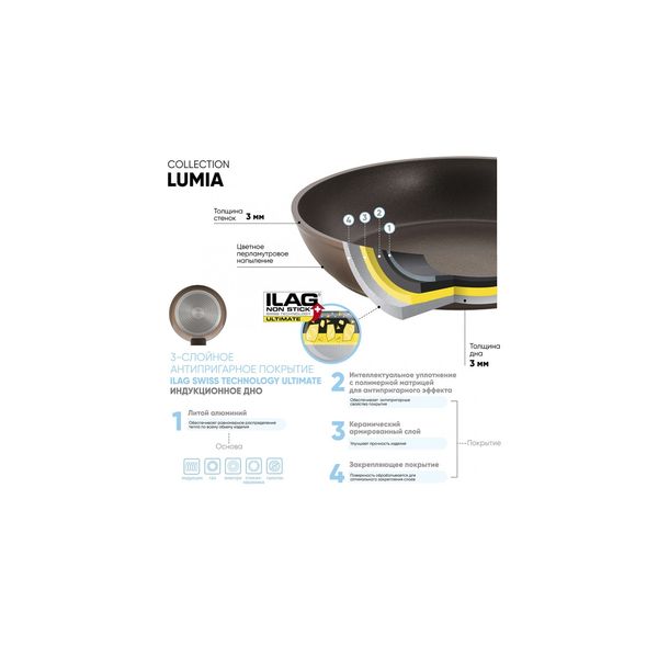 Сковорода Guffman Lumia Brown 24 см