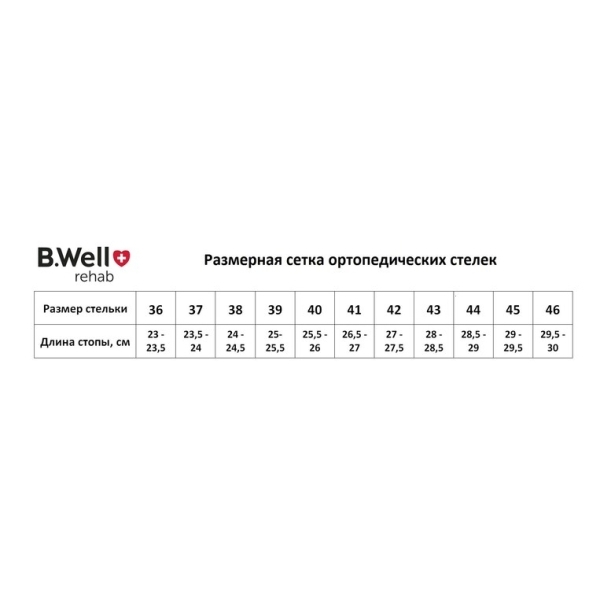 Стельки ортопедические B.Well FW-601 ORTHO TRIO р.40, бежевый