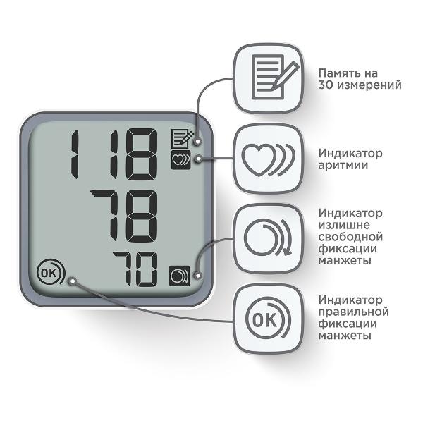 Тонометр на запястье автоматический OMRON RS2 HEM-6121-RU
