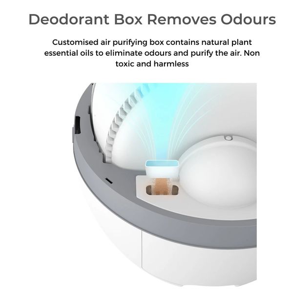 Освежитель Petree Для кошачьего туалета (AAC-18-00)