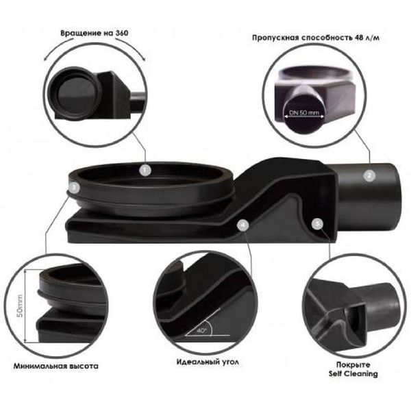 Душ. лоток Pestan Betto Net Line 750 (блистер)