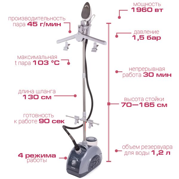 Отпариватель Endever ODYSSEY Q-911 (70094)