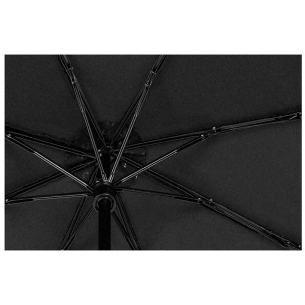 Зонт Xiaomi MiJia Automatic Umbrella, черный