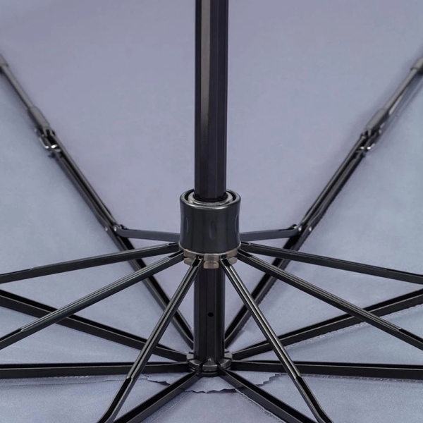 Зонт Xiaomi 90 Points All Purpose Umbrella Gray