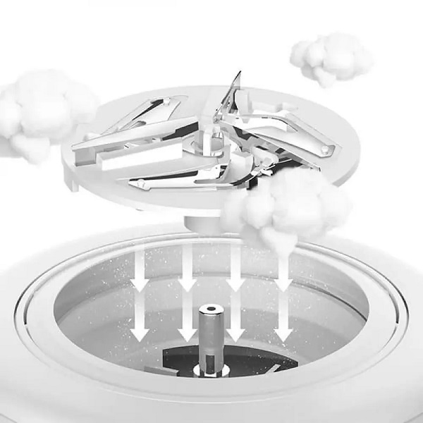 Машинка для удаления катышков Xiaomi DEM-MQ600