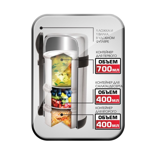 Термос Lara 1500мл (LR04-52)