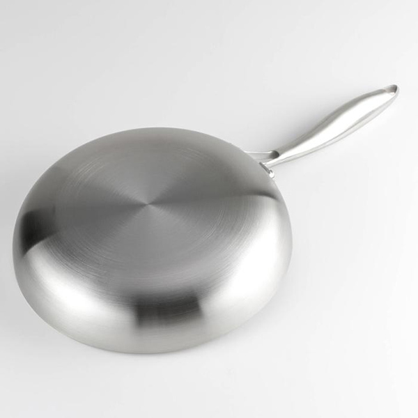 Сковорода вок СИМАЛЕНД 3558424