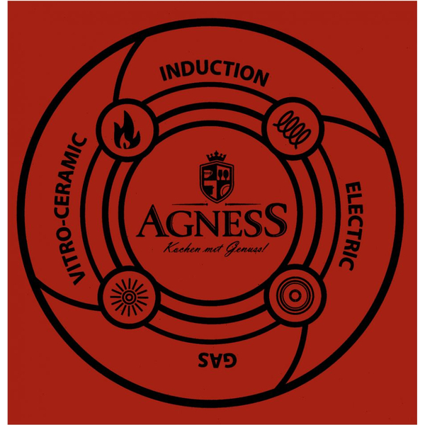 Кастрюля Agness со стеклянной крышкой 2,3л красный(915-110)