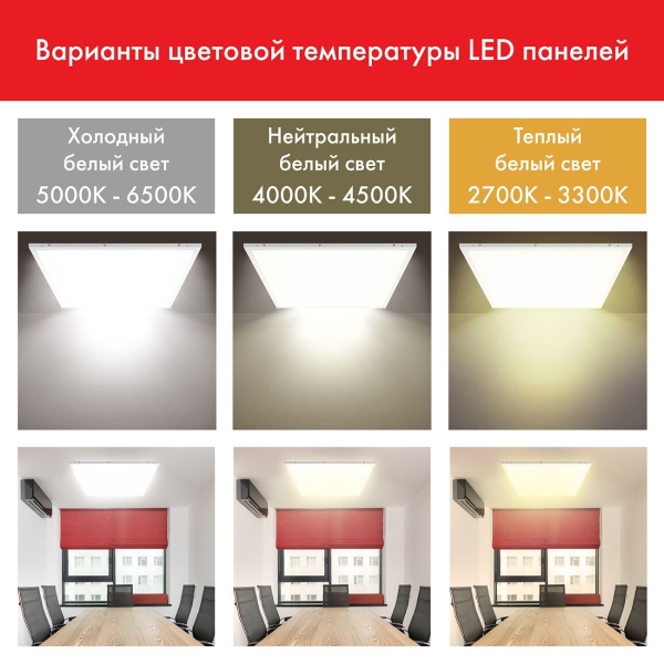 Светильник настенно-потолочный Sonnen LED Стандарт (237155)