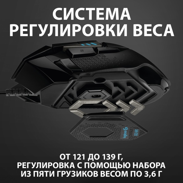 Игровая мышь Logitech G502 HERO