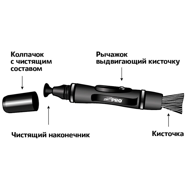 Чистящее средство для фотоаппарата Lenspen MicroPro MCP-1