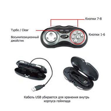 Геймпад Genius Pandora