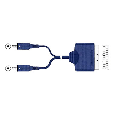 Кабель аналоговый аудио Bandridge VL7582