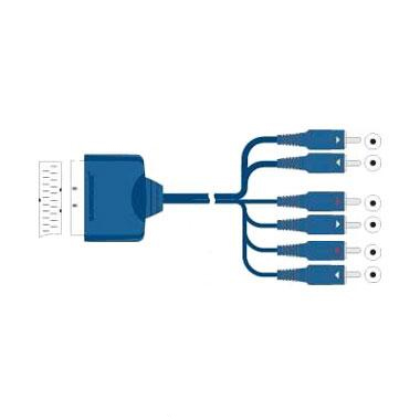 Кабель аналоговый аудио-видео Bandridge VL7503