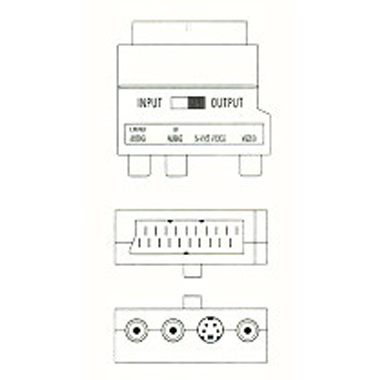 Переходник для кабеля (Hi-Fi) Profigold VAP7655 G