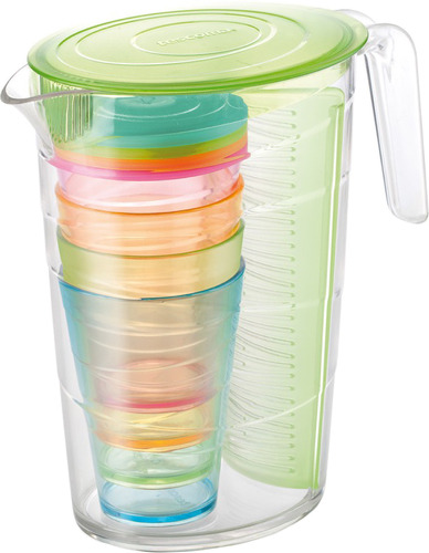 Кувшин Tescoma 308802.25 myDRINK 2,5л