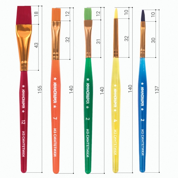 Кисти Юнландия 5шт (200889)