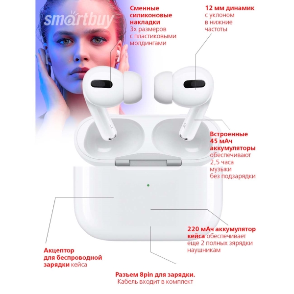 Наушники True Wireless Smartbuy iPro (SBH-3016)