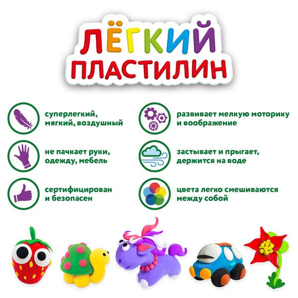 Пластилин Юнландия 36шт, 360г (105908)