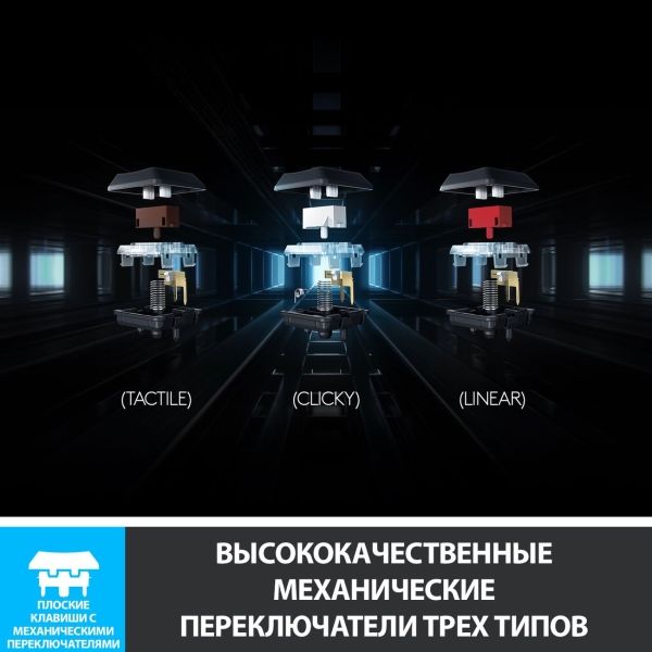 Игровая клавиатура Logitech G815 Linear (русская раскладка)