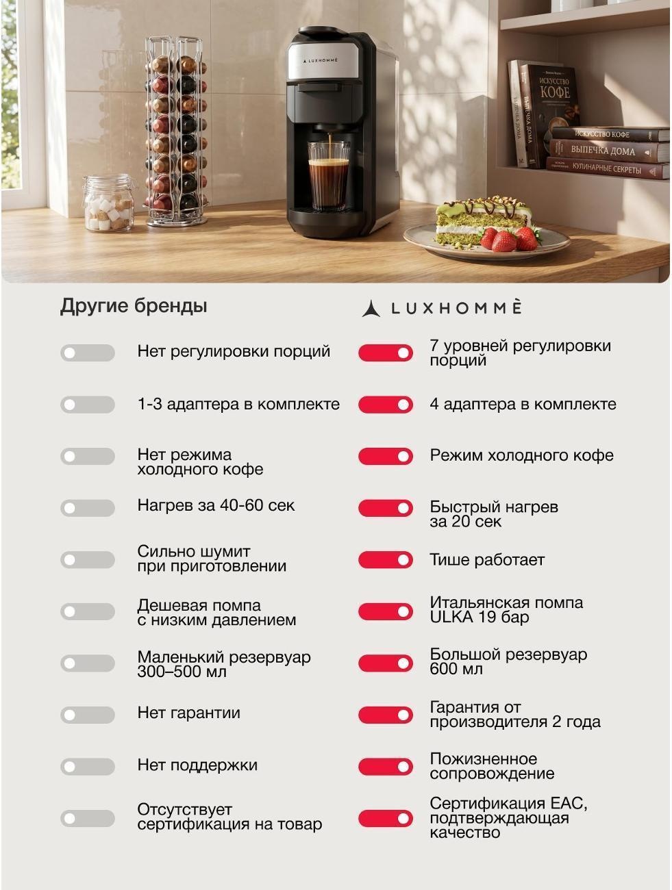 Уцененная кофемашина капсульного типа Luxhomme CoffeeMaker Classic 4 в 1 (COFMASHCAP4V1AG), отличный фото