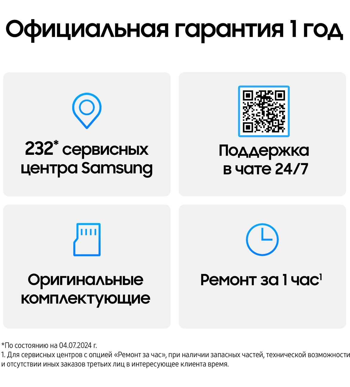 Смартфон Samsung Galaxy S24 FE 8/512GB, графитовый фото