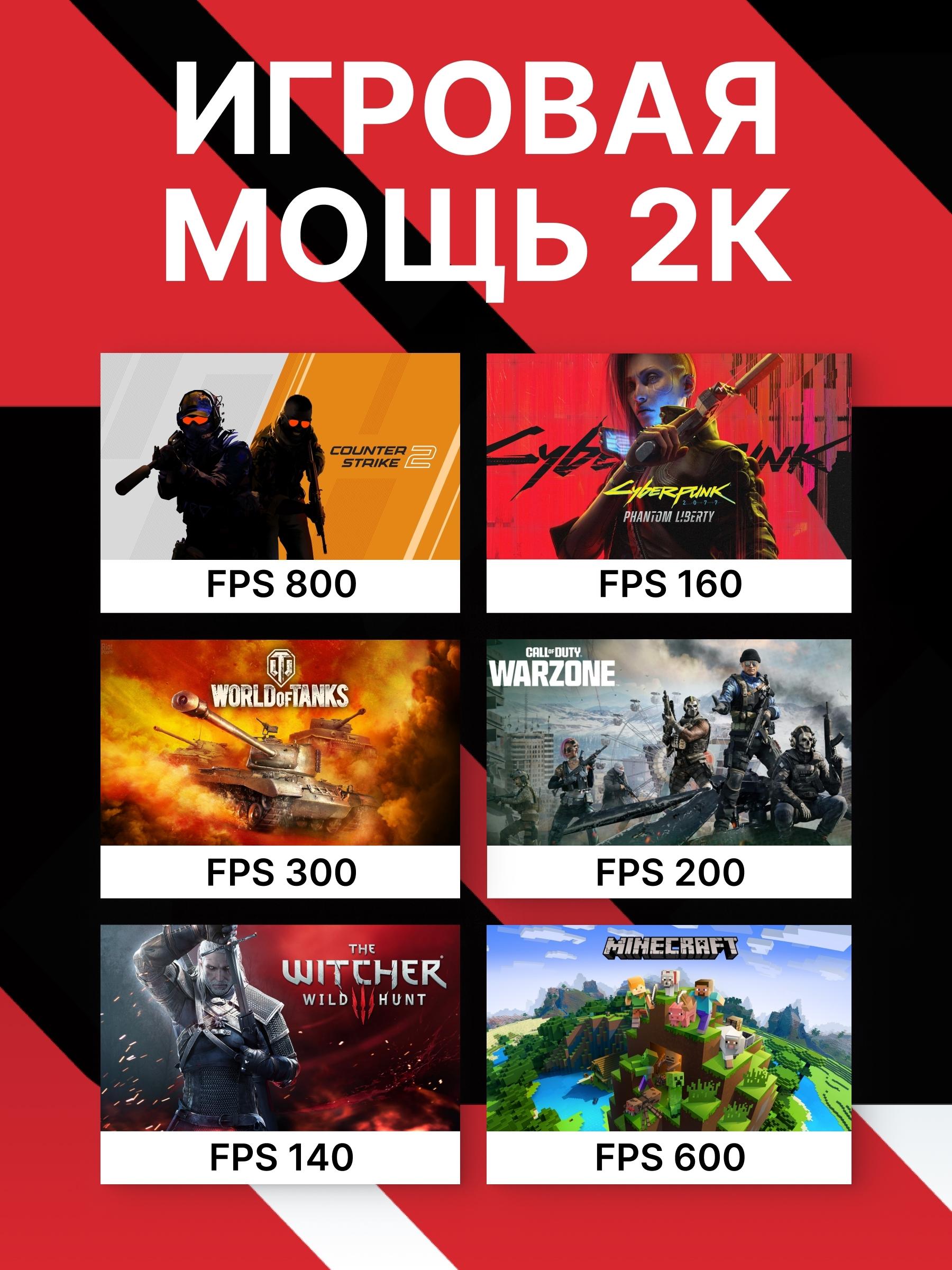 Мощный игровой компьютер Robotcomp Борей V2 фото