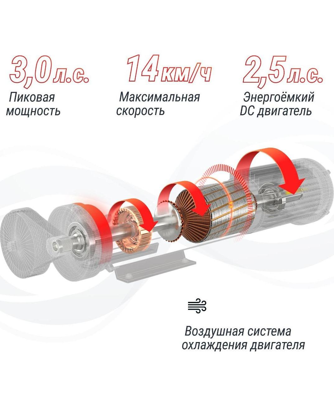 Беговая дорожка UNIX Fit TDST580L фото