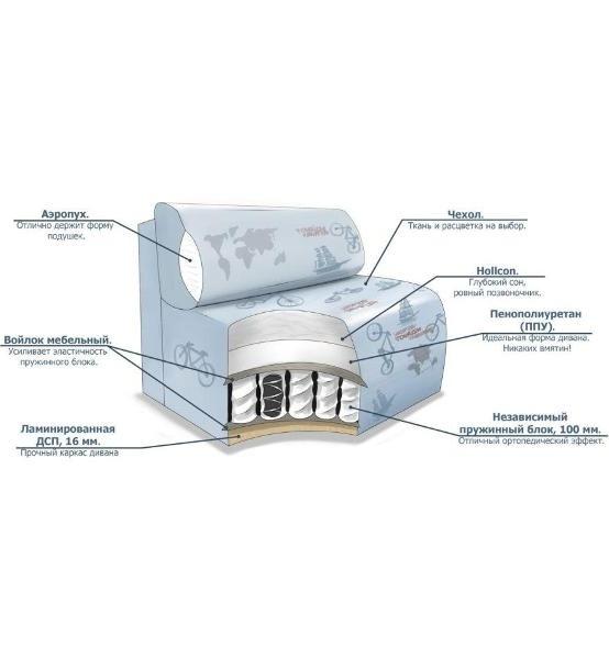 Mebelroom.shop Прямой диван модульный, диван - кровать, 250х105х80 см фото