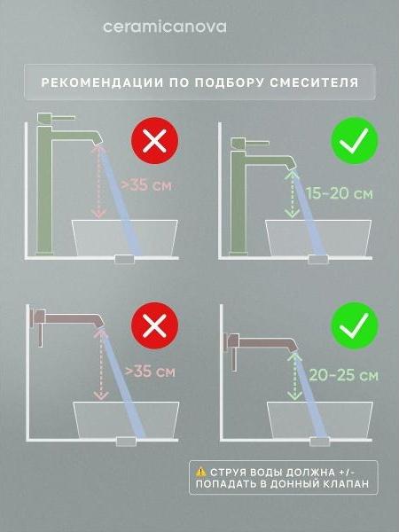Раковина для ванной Ceramicanova Элемент (Element) CN5024 фото