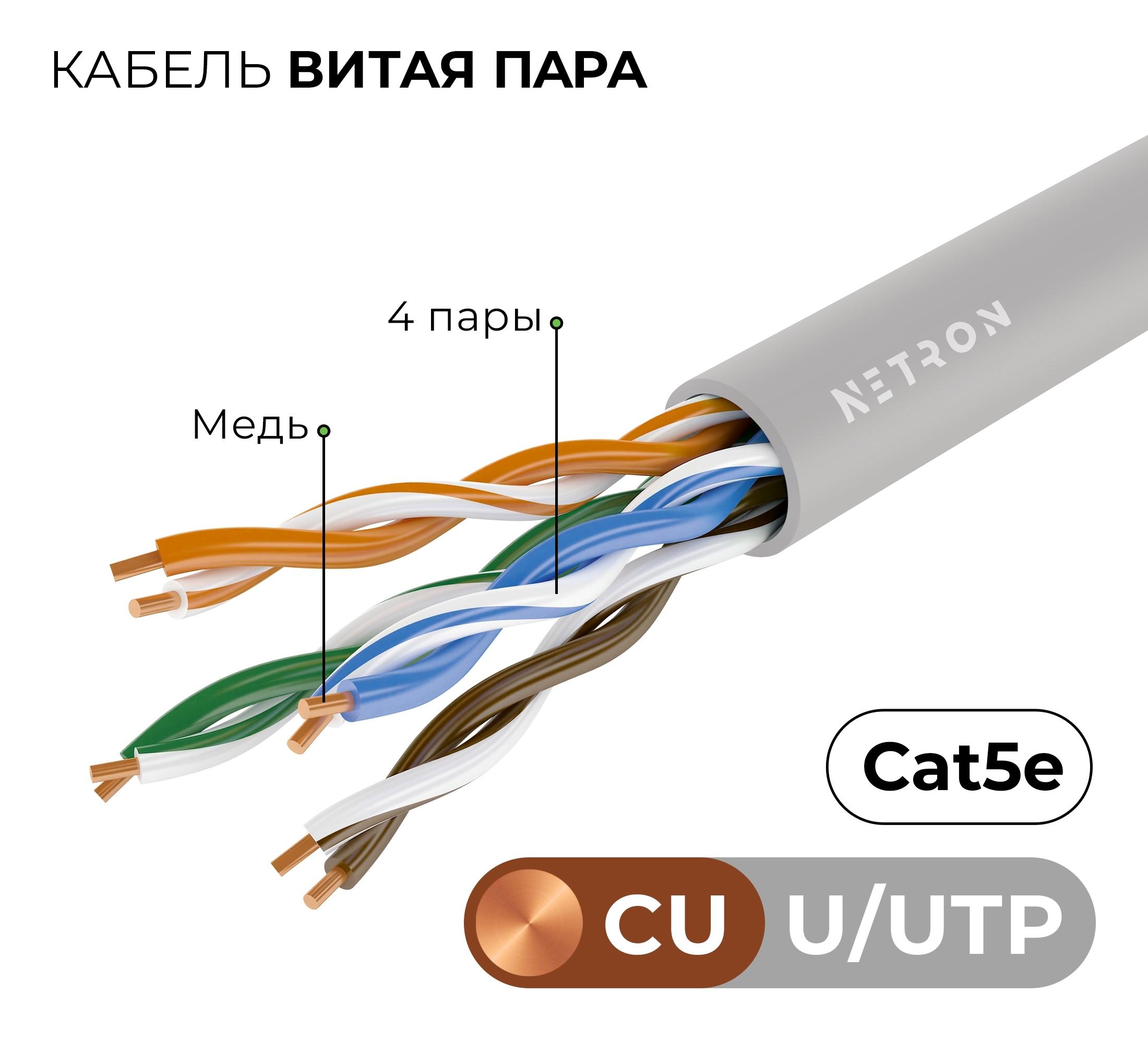 Кабель витая пара Netron U/UTP Cat 5e PVC 4×2×0,52 медь - 305 м. фото