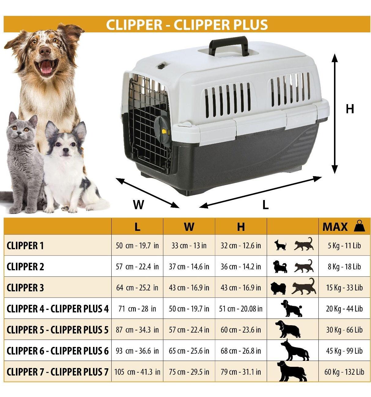 Переноска для животных Ferplast CLIPPER LARGE фото