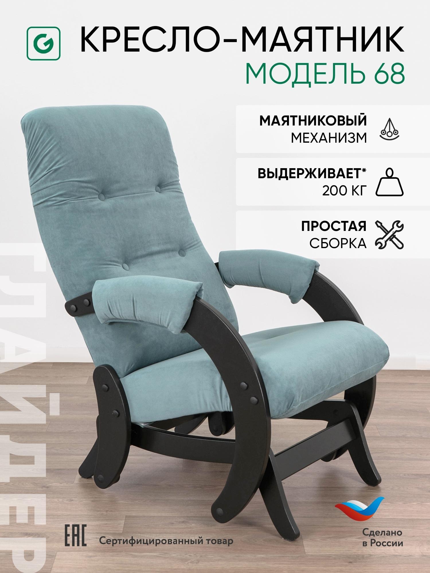 68 маятник