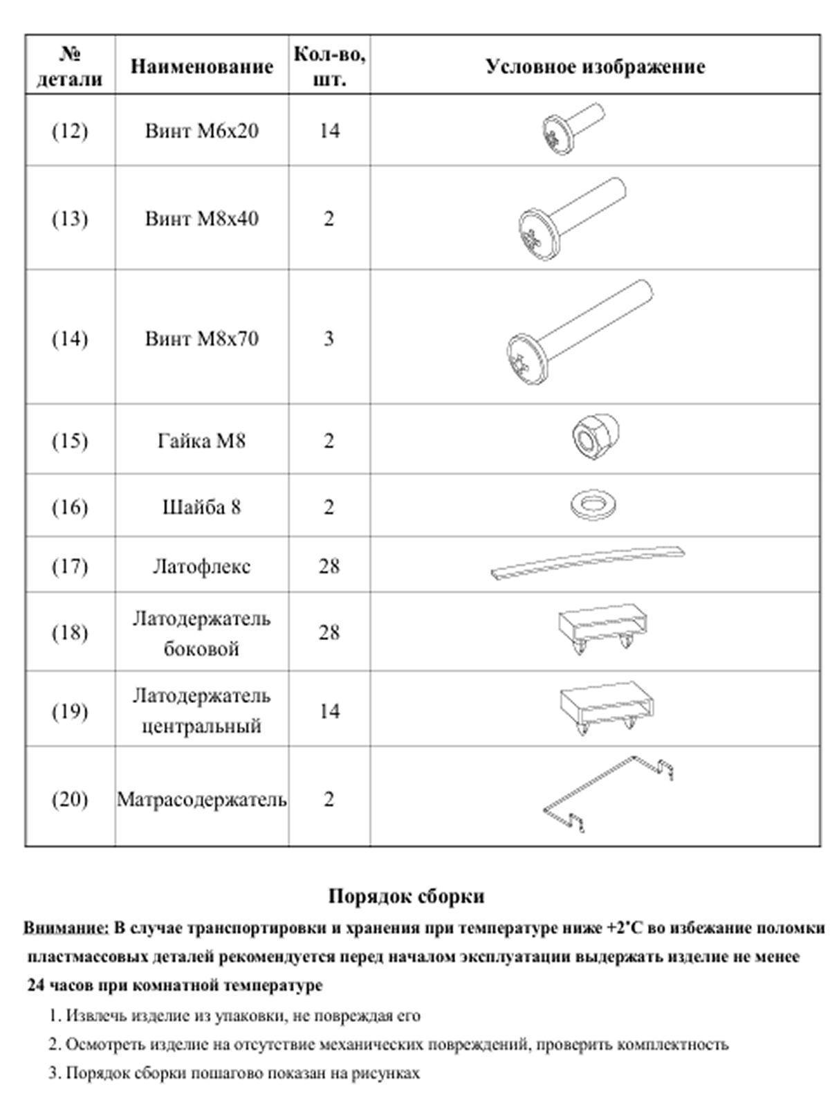 Кровать DREAM INC Кровать металлическая разборная черная двуспальная 120х200 см фото