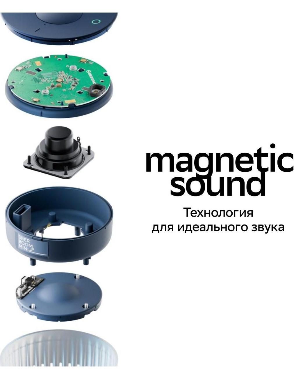 Уцененная умная колонка Sber SberBoom Mini 2 с ГигаЧат 2.0, желтый, как новый фото