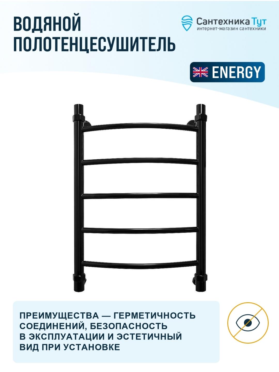 Водяной полотенцесушитель Energy Classic 600x400 EWTRCLASS06040R905M Черный матовый фото