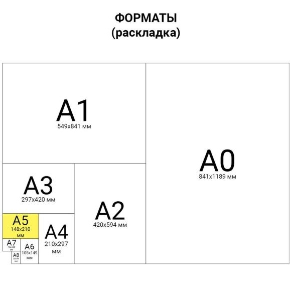 Блокнот А5 Brauberg Metropolis Special 80л сапфировый фото