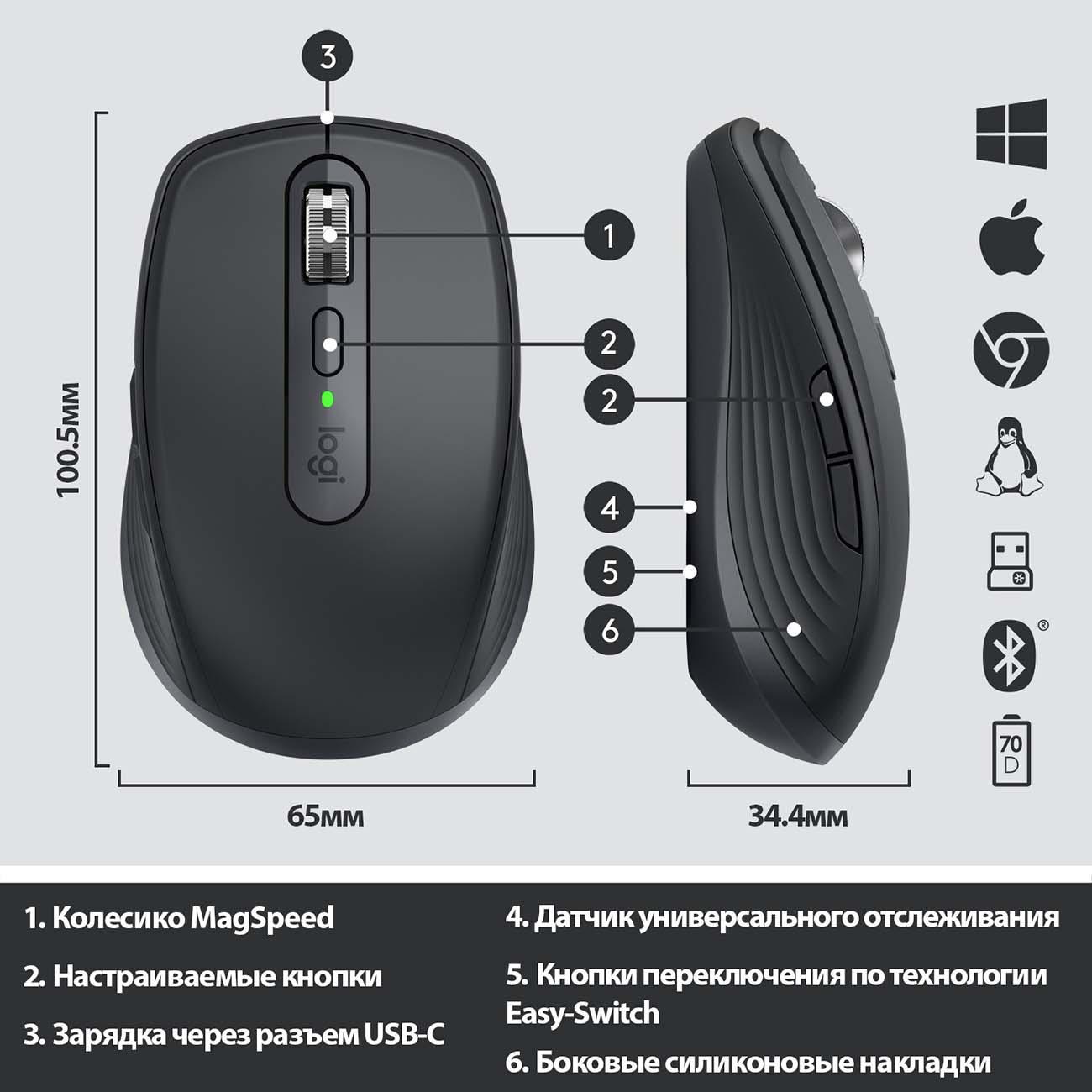 Компьютерная мышь беспроводная Logitech MX Anywhere 3 Black фото