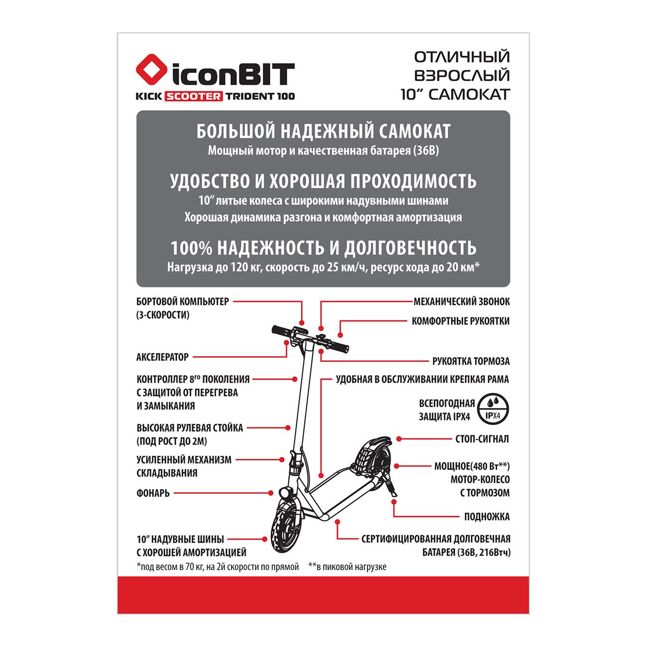 Купить Электрический самокат iconBIT Kick Scooter Trident 100 (IK-2016K) в  каталоге интернет магазина М.Видео по выгодной цене с доставкой, отзывы,  фотографии - Москва