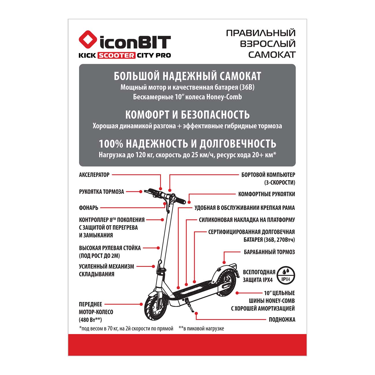 Купить Электрический самокат iconBIT Kick Scooter City Pro Black (IK-2010K)  в каталоге интернет магазина М.Видео по выгодной цене с доставкой, отзывы,  фотографии - Москва