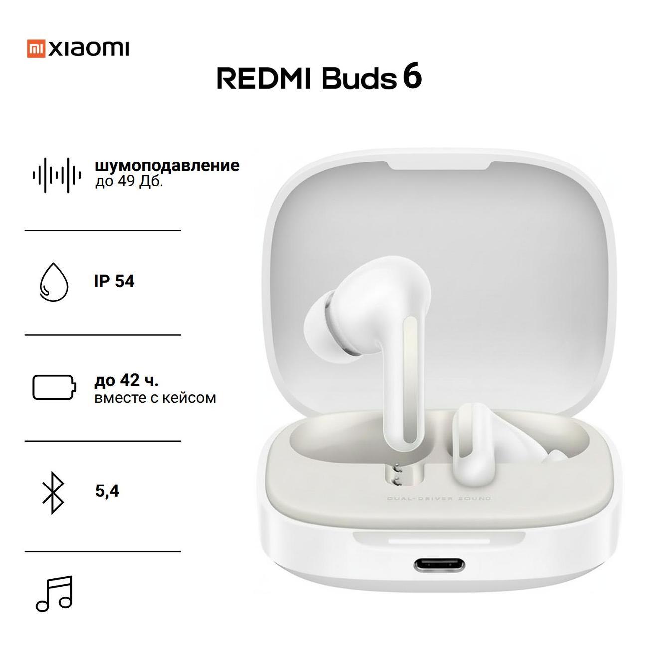 Изображение товара Наушники True Wireless Xiaomi Redmi Buds 6 небесно-белые
